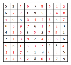 Sudoku Solver - Sudoku solving using backtracking