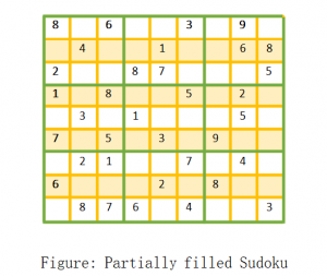 sudoku tips 4boxes