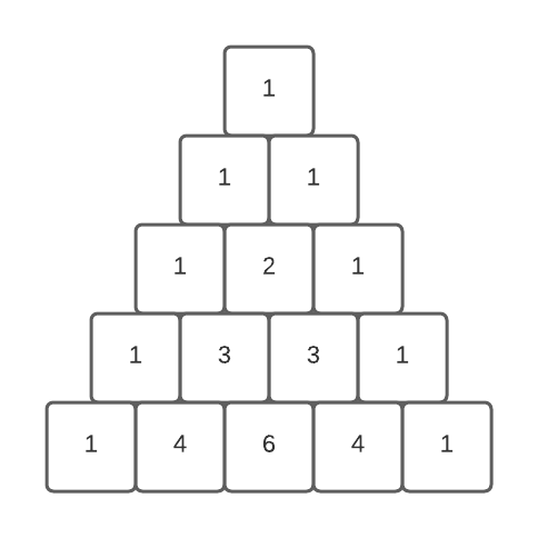 Pascal Triangle Leetcode