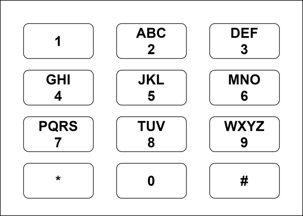 Letter Combinations of a Phone Number
