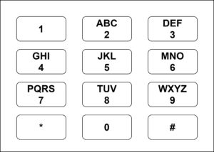 Letter Combinations of a Phone Number - TutorialCup