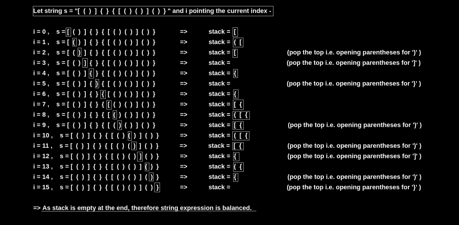 Check For Balanced Parentheses In An Expression - TutorialCup