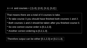 Course Schedule II - LeetCode Course Schedule II - LeetCode Course Schedule II - LeetCode Course Schedule II - LeetCode