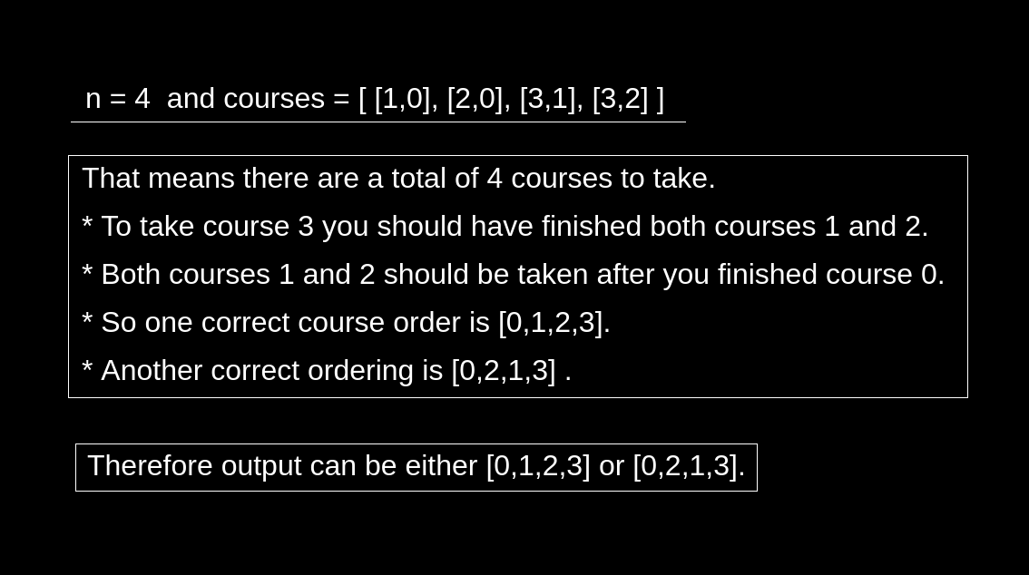 Course Schedule II - LeetCode