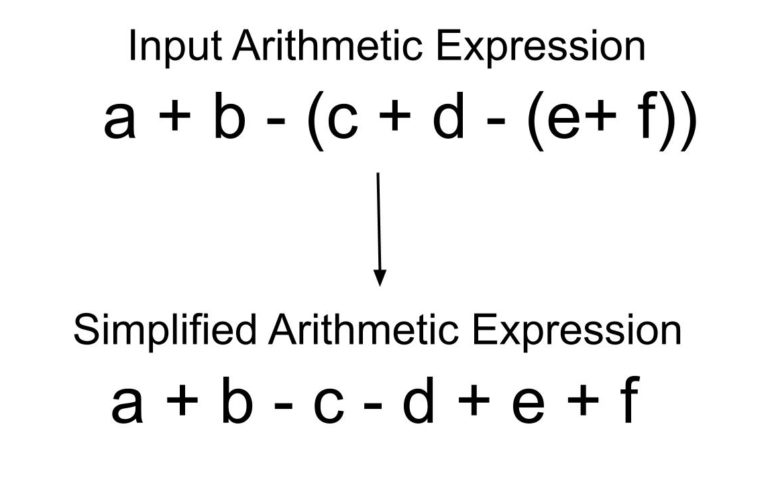 Remove brackets from an algebraic string containing + and operators
