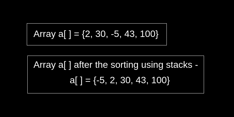 Sorting array using Stacks
