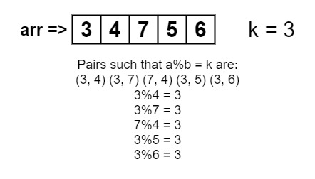 Find all pairs (a, b) in an array such that a % b = k