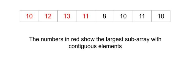 Length of the largest subarray with contiguous elements - TutorialCup