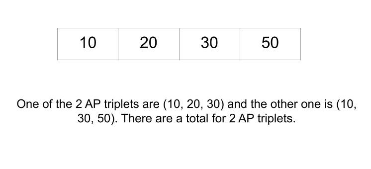 Print all triplets in sorted array that form AP