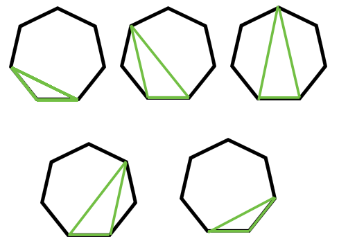 Minimum Score Triangulation of Polygon Leetcode Solution