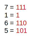 Sort Integers by The Number of 1 Bit Leetcode Solution