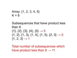Count all subsequences having product less than K - TutorialCup