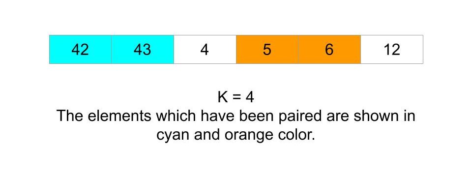 Maximum sum of pairs with specific difference