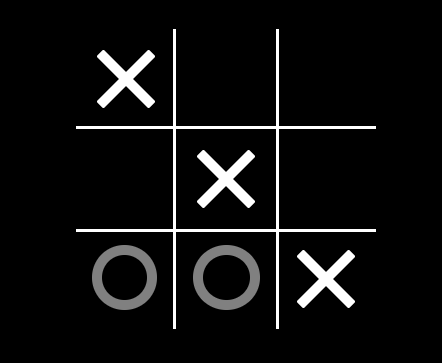 Find Winner on a Tic Tac Toe Game Leetcode Solution