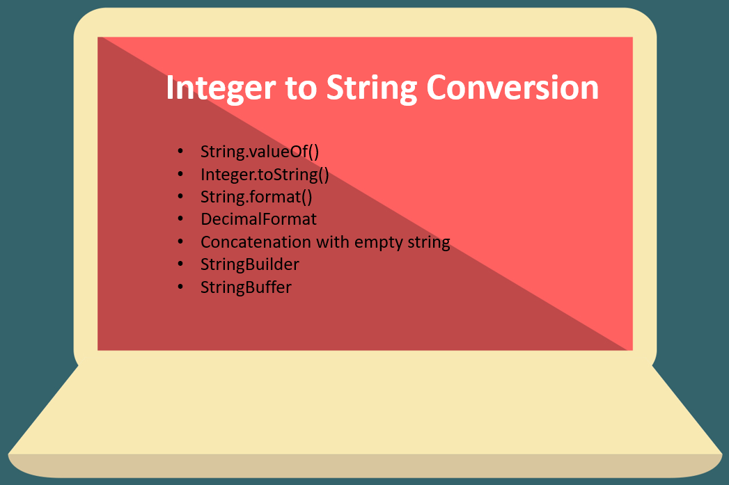 Java Integer to String conversion