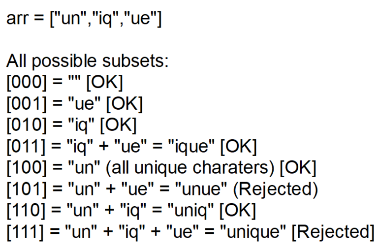 maximum-length-of-a-concatenated-string-with-unique-characters-leetcode