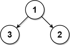Closest Leaf in a Binary Tree LeetCode Solution