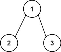 Sum Root to Leaf Numbers LeetCode Solution