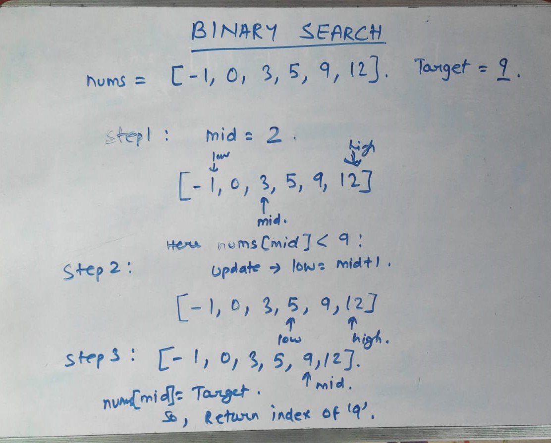 Binary Search LeetCode Solution
