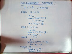 Palindrome Number LeetCode Solution
